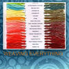 Weaving - Interests Photo Book